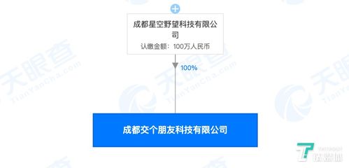 砸下5.89亿,某a股上市企业有意收购罗永浩直播公司,承诺4年赚5亿
