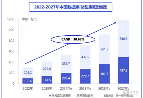 刚刚 openai宣布收购云原生数据库公司rockset,后者估值最高36亿 钛媒体agi