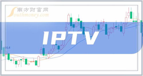 2024年a股iptv的概念龙头上市公司名单,收藏反复看 1月26日