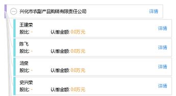 兴化市农副产品购销有限责任公司