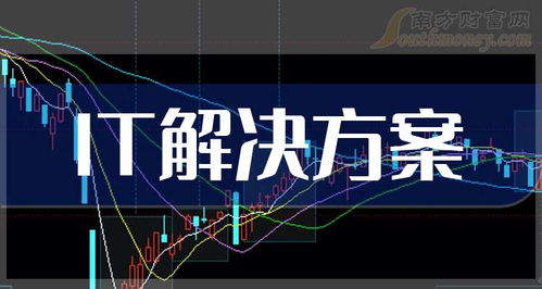 it解决方案概念利好哪些上市公司,拿好啦 2025 2 21