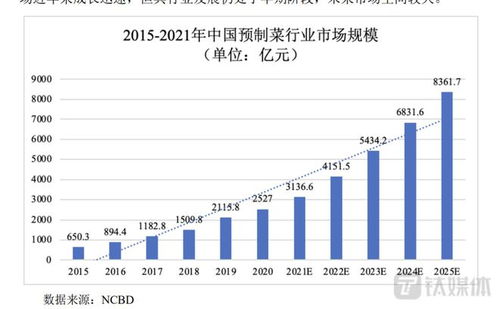 海欣食品 欲收购仅成立1周的公司,背后是否暗藏玄机