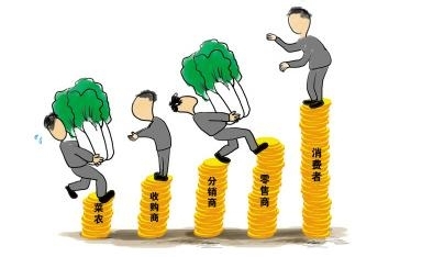 如何对上市公司进行产品分析__赢家财富网