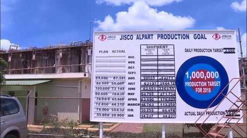 中国公司收购牙买加停产工厂，注入资金重焕生机